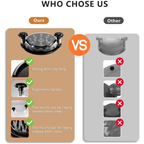 Visible Lid Meat Shredder